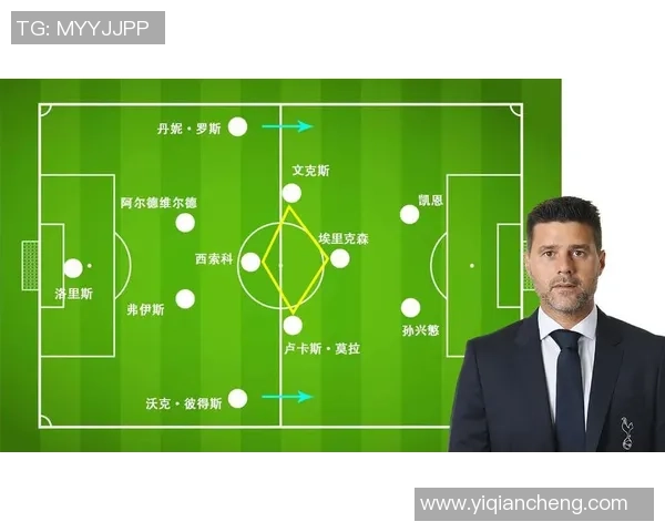 成都与西安足球队对决战术分析与赛后总结探讨